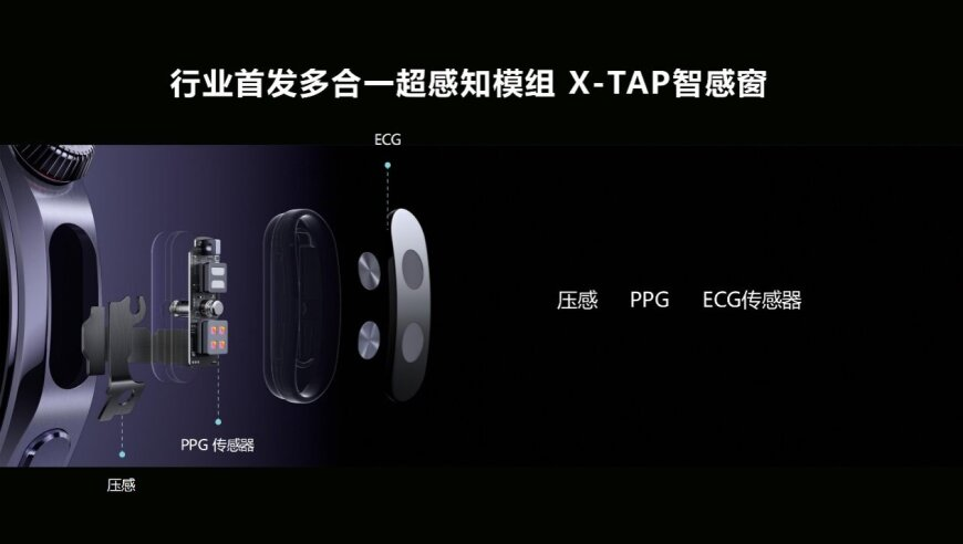 神话因AI照进现实有多酷,88887777m管家婆免费资料大全,决策资料解释落实_云端版V6.36